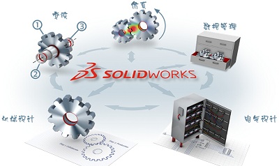 solidworks