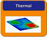 solidworks simulation验证分析