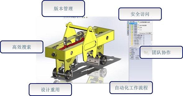 SolidWorks