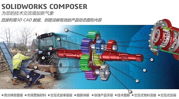 SolidWorks Composer