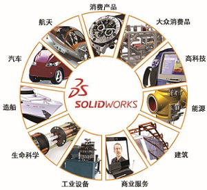 solidworksҵ