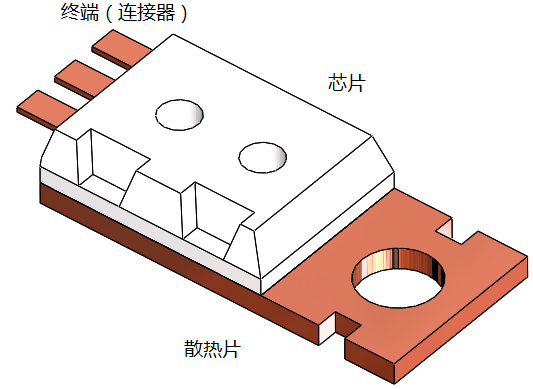 SOLIDWORKSȷ