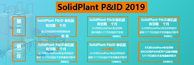 SolidPlant