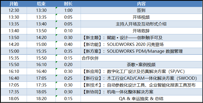 SOLIDWORKS2020²Ʒ