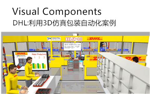 DHL 3D װģɹ